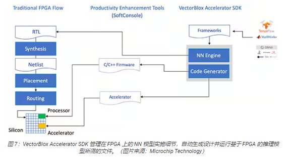 ai的形状生成器的功能有哪些：工具作用、使用方法及适用路径解析