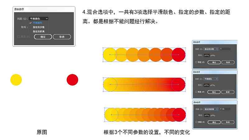 ai的形状生成器怎么用：解决无法使用问题，详解工具作用及适用路径