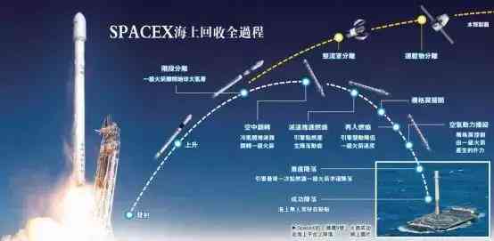 详解科幻宙飞船绘画全流程：从构思到细节实现的步骤指南