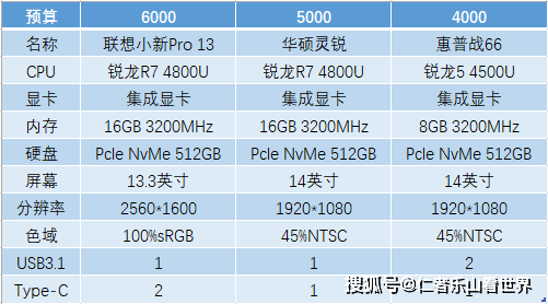 喜马拉雅电脑版AI文稿生成与编辑：全面指南及常见问题解答