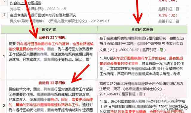 知网报告揭示论文疑似剽窃文字与观点，怎么判定什么行为构成剽窃？