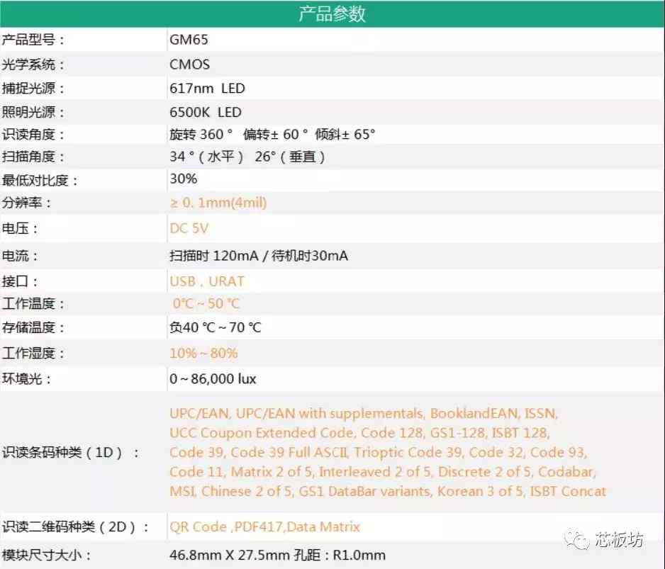 AI生成条形码全攻略：从原理到实践，涵多种条码类型与生成技巧