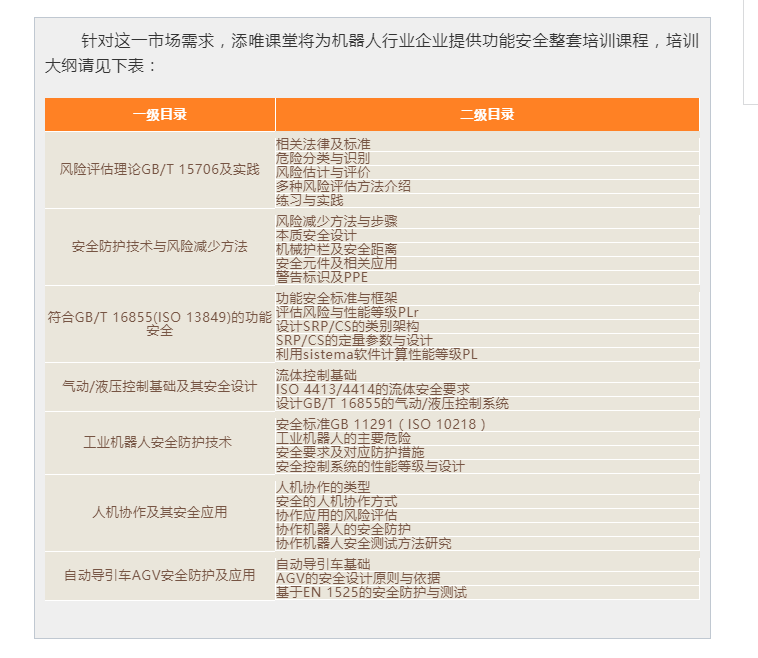 深度解析微亿AI培训营：资质认证、课程体系与学员安全保障全面评估