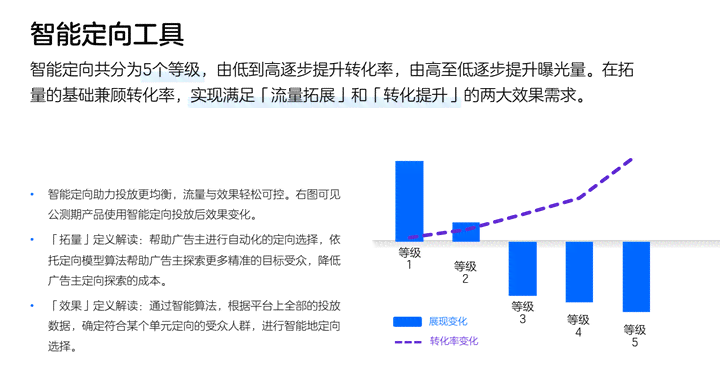 2023年性价比更高AI培训课程推荐：哪家价格实且教学质量优秀？