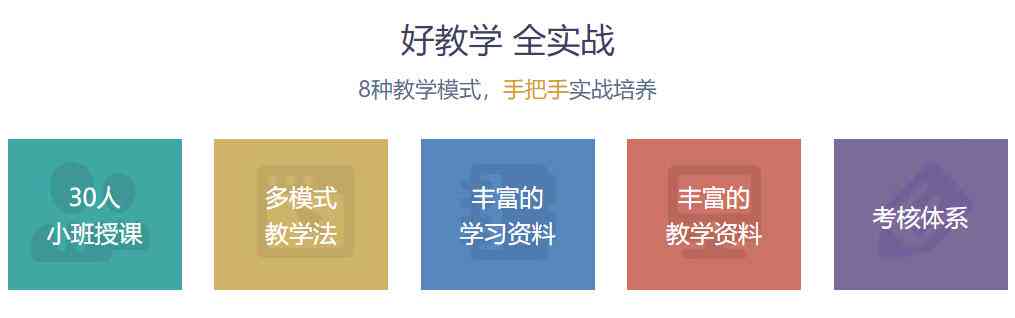 2023年性价比更高AI培训课程推荐：哪家价格实且教学质量优秀？