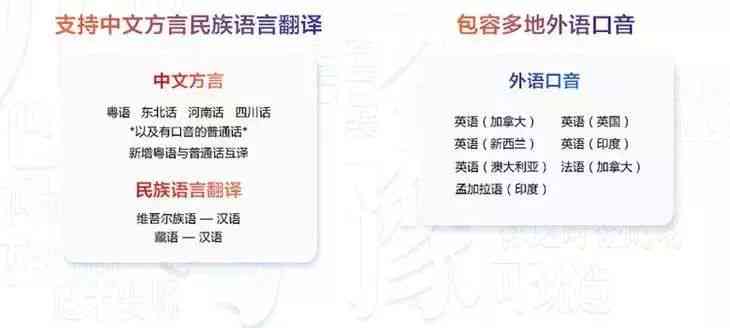 语方言在线翻译：全能中文转换与方言大全解说