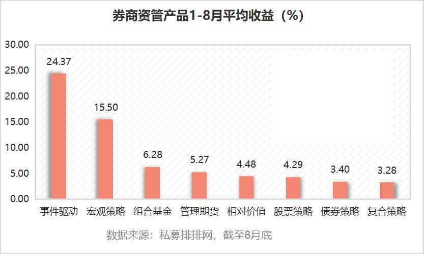 揭秘头条写作收益：深度解析如何通过内容创作实现稳定盈利与职业发展