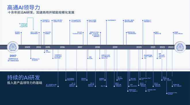 AI语音生成模型软件全集：一键安装，涵主流工具与功能