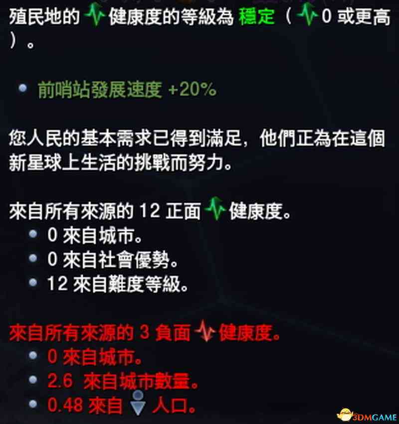 选择与生成：AI头像制作教程全攻略——从入门到精通制作教程