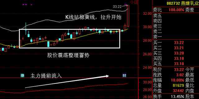 AI快速生成网格：掌握高效方法与技巧