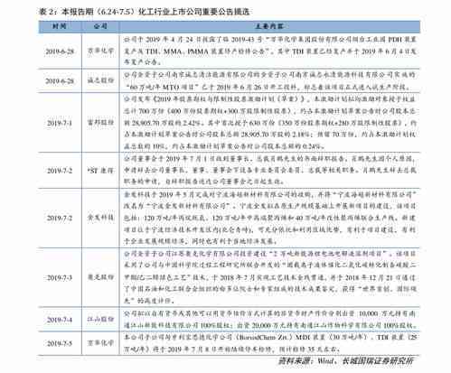 深兰科技ai培训价格表最新查询及费用详情