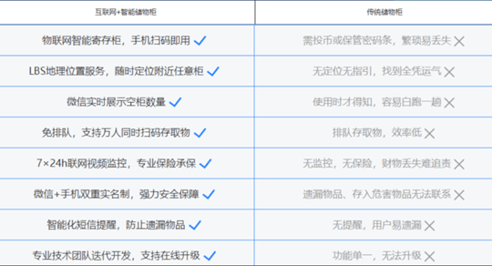 深兰科技AI培训费用详探：性价比、课程质量与就业前景全面解析