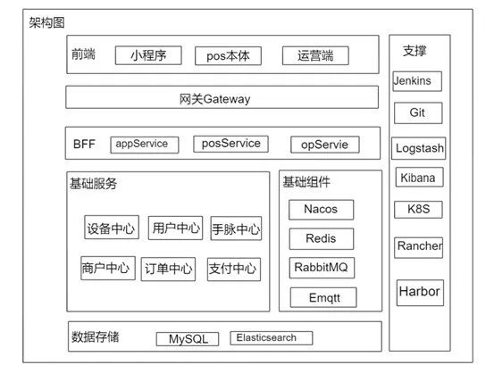 深兰科技AI培训费用详探：性价比、课程质量与就业前景全面解析