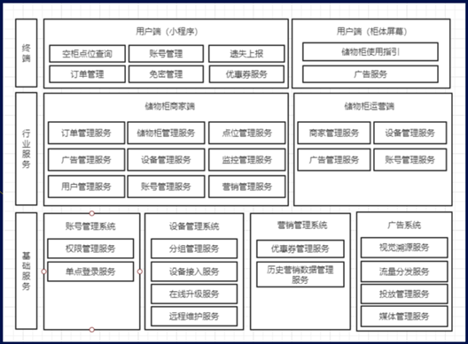 深兰科技AI培训费用详探：性价比、课程质量与就业前景全面解析