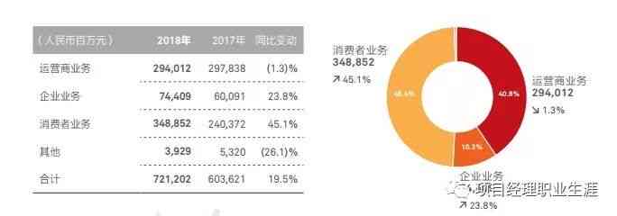 深兰科技AI培训费用详探：性价比、课程质量与就业前景全面解析