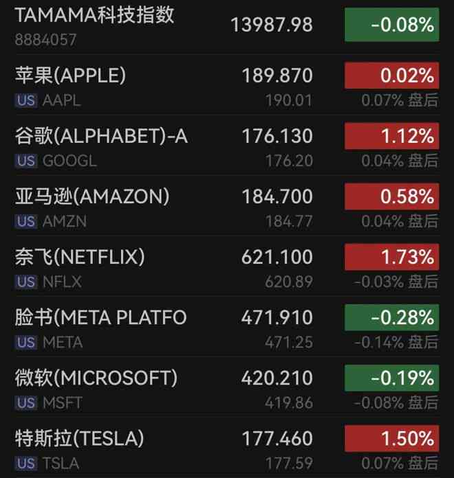 必应ai不按要求生成内容