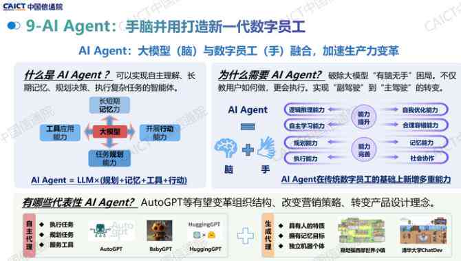 立体AI生成关键词是什么：解析立体意义与关键词特色