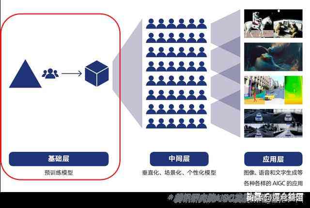 AI短袖大批量生成：引领时潮流，高效产能新篇章