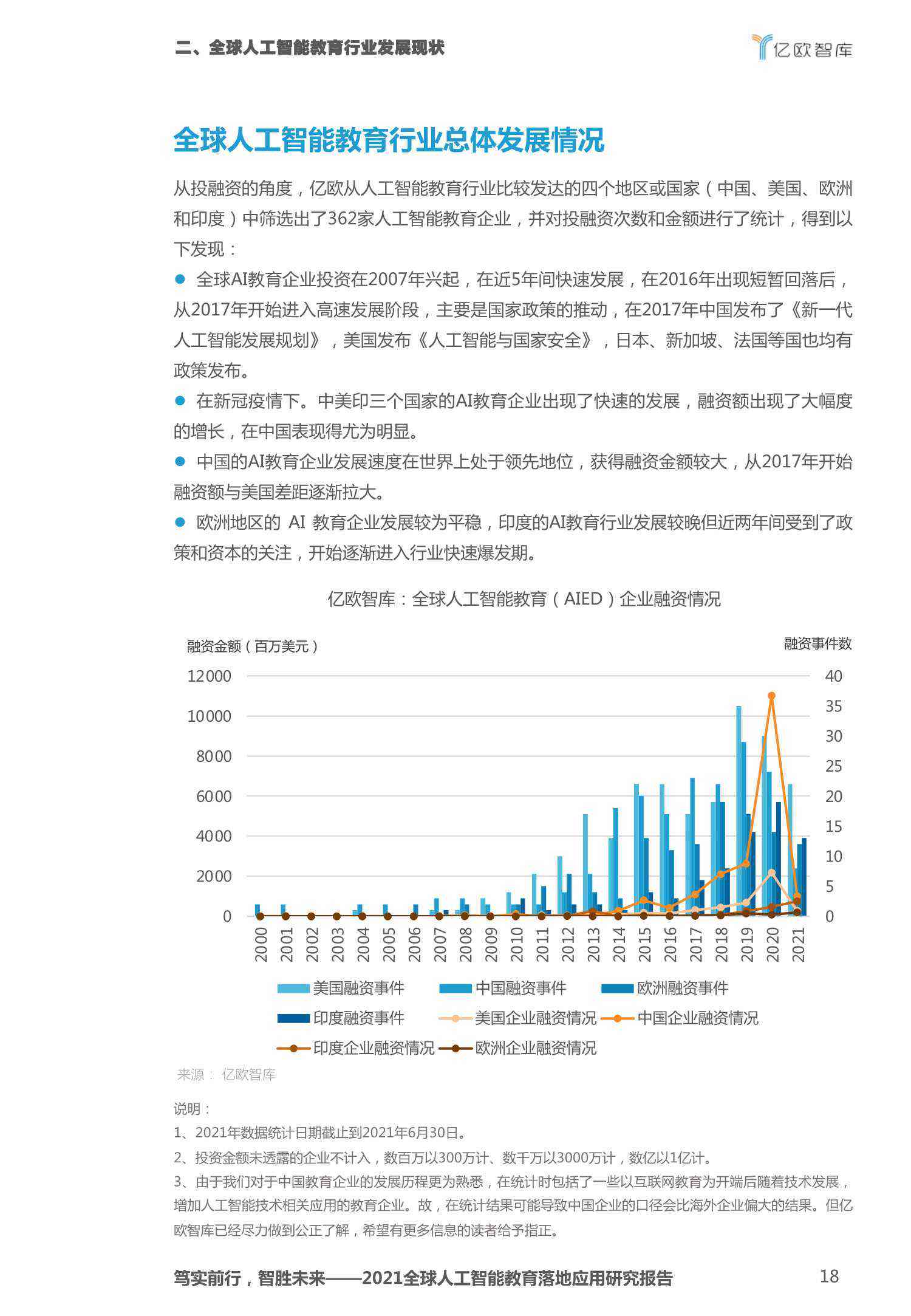 ai教育培训外资研报