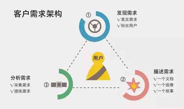 深度解析：尔玛生产模式及其在全球供应链中的应用与优化