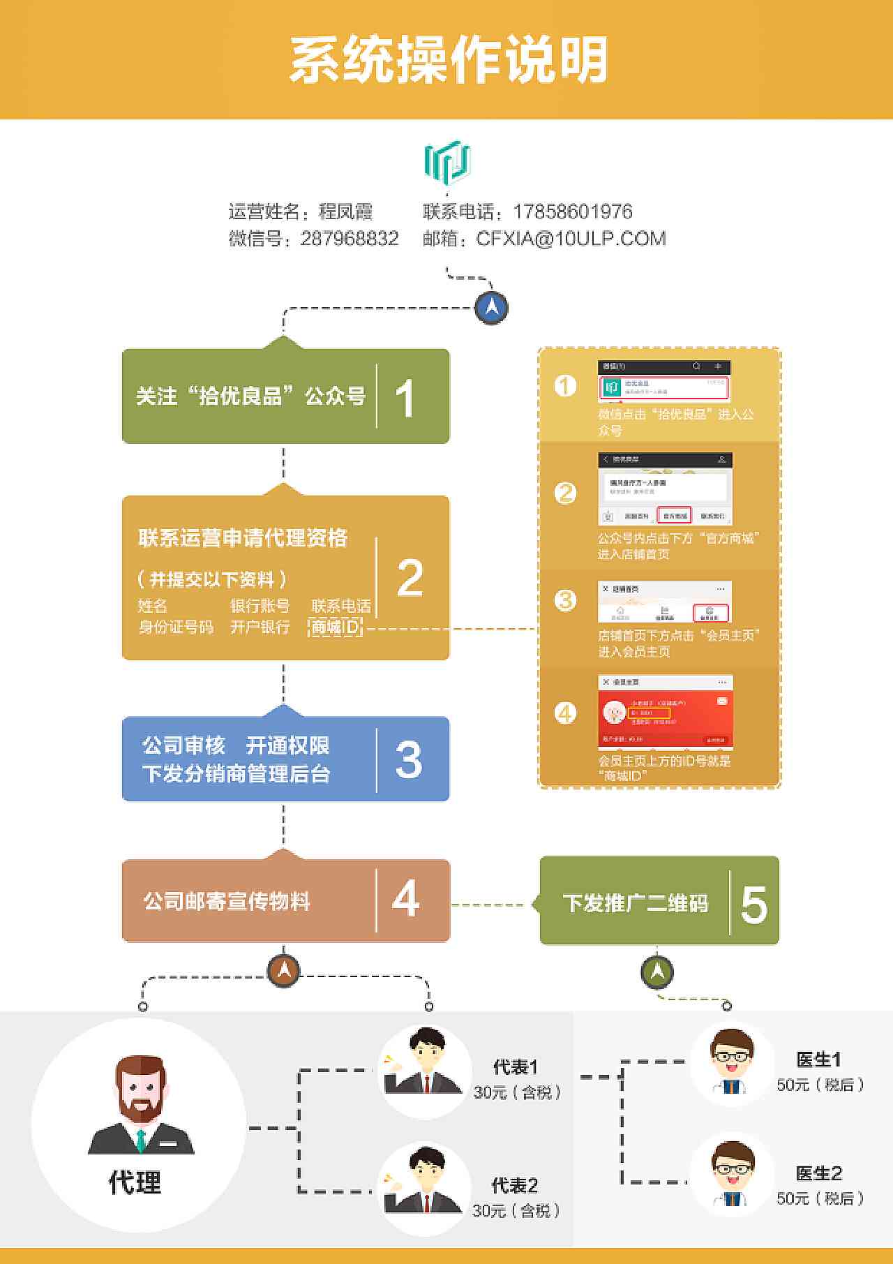 尔玛系统操作流程：完整系统操作手册与使用指南