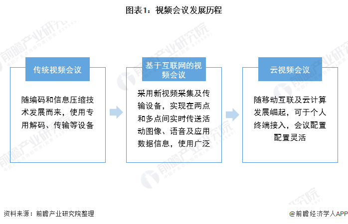 零售巨头尔玛公司成功创建新业务模式，重塑市场格局