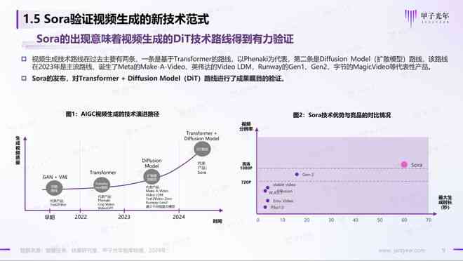 探讨AI生成内容的限制与挑战：为什么AI不能完全替代人类创作