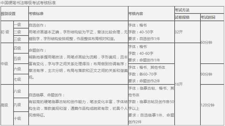 济南斑马教育是正规的吗：安全性、评价及AI课程薪资概况