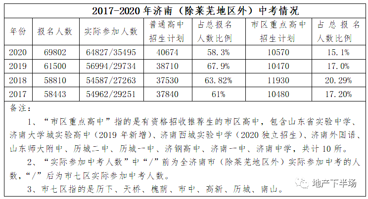 济南斑马教育是正规的吗：安全性、评价及AI课程薪资概况