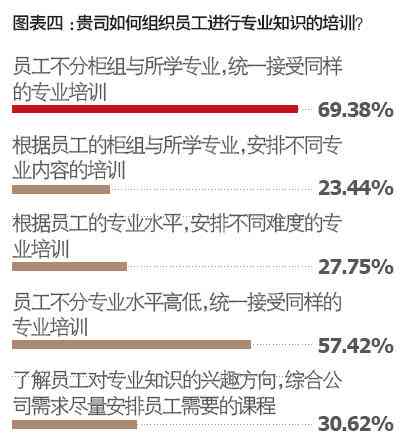 升腾AI师资培训综合评估：课程内容、培训效果与行业认可度解析