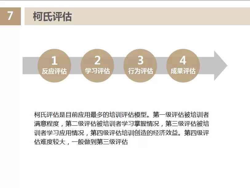 升腾AI师资培训综合评估：课程内容、培训效果与行业认可度解析