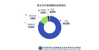 升腾AI师资培训综合评估：课程内容、培训效果与行业认可度解析