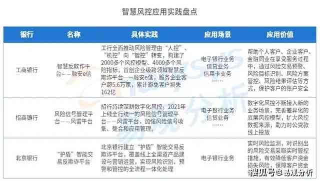 探索升腾科技：前沿技术解析与应用前景全方位指南