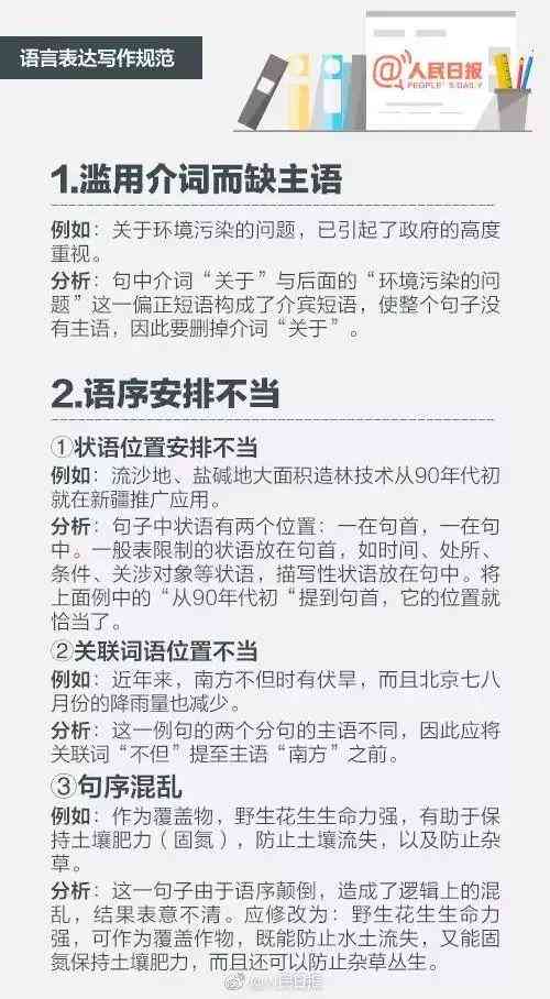 全面指南：2023年度论文写作软件及辅助工具推荐