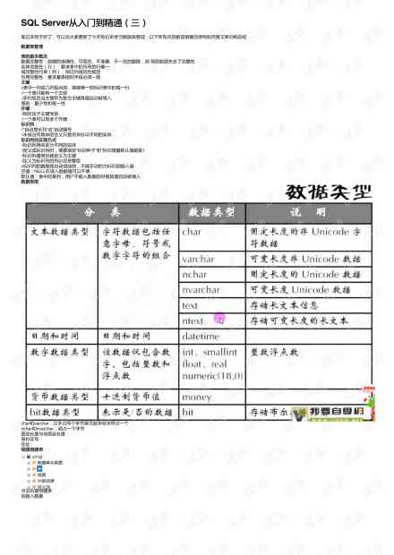 稿定设计生成代码完整指南：从入门到精通，解决所有相关问题