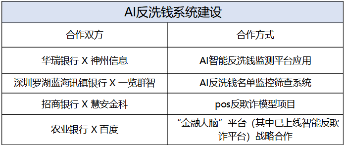 AI智能写作全攻略：涵技巧、工具与实践，解决所有写作相关问题