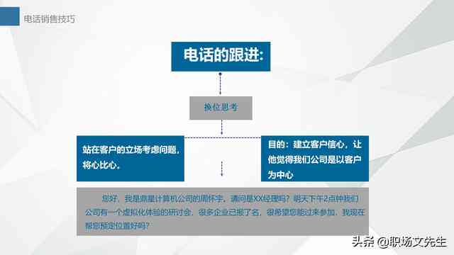 全方位掌握电销精髓：企业培训全面电销话术攻略与实战技巧解析