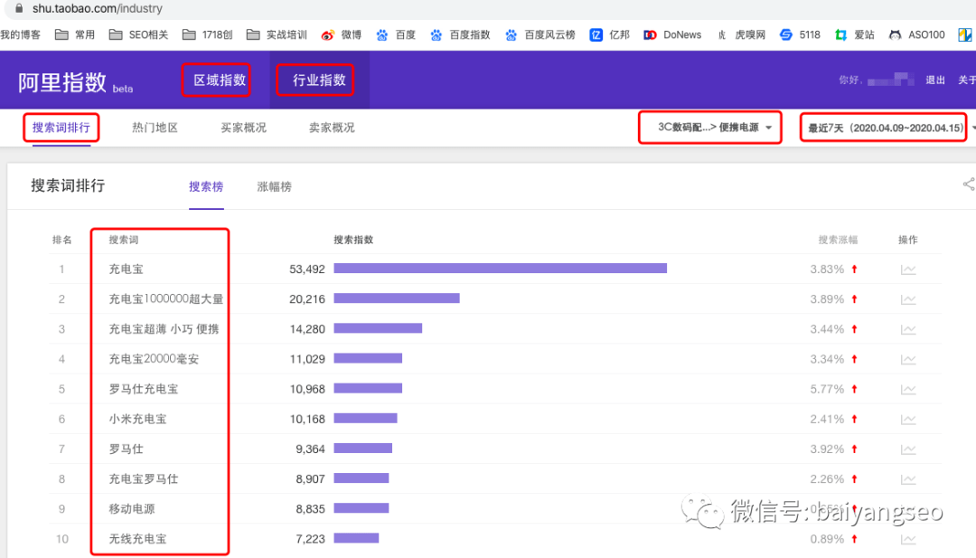 ai形状生成器使用条件及运用方法与工具作用详解