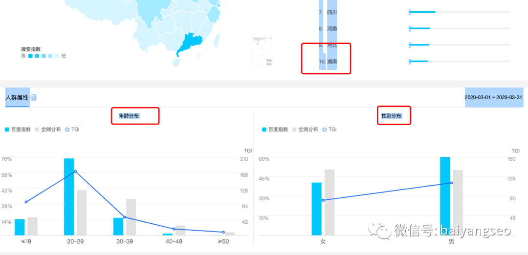 ai形状生成器使用条件及运用方法与工具作用详解