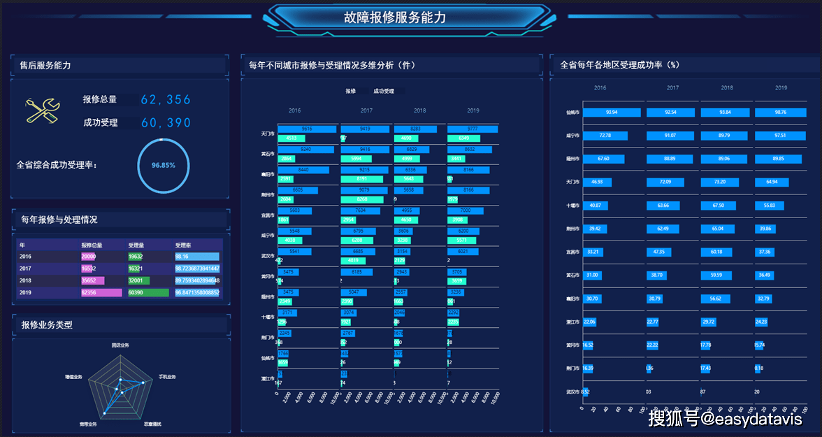 全方位指南：探索多款软件工具制作音频频谱可视化教程