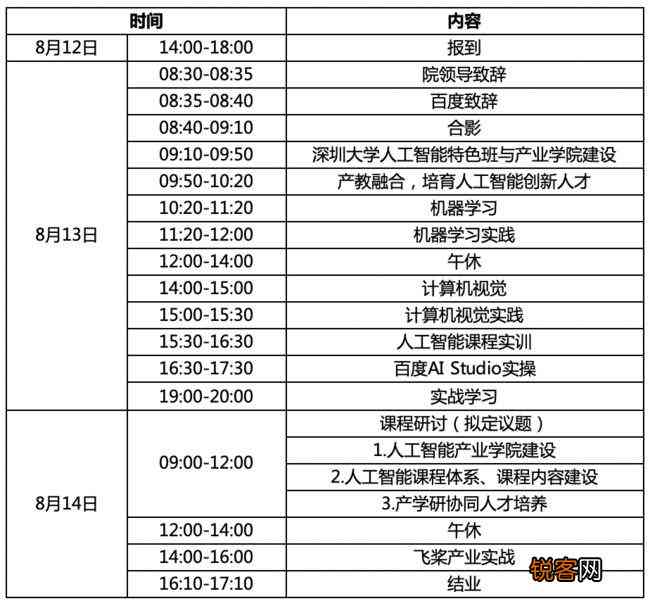 广州人工智能训练师培训及考试时间安排表