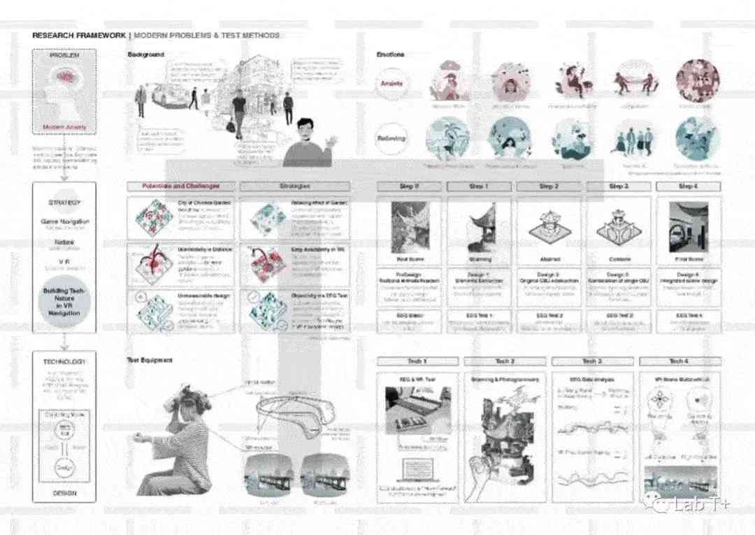 AI生成故事思路怎么写出来的：揭秘创作流程与技巧