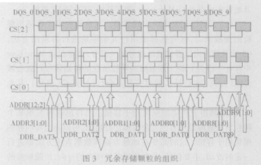 AI生成迷宫场景教程：从设计到实现全过程详解