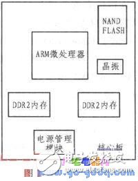 AI生成迷宫场景教程：从设计到实现全过程详解