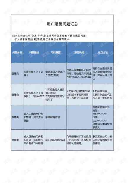 全方位解析：知网查重API使用指南与相关问题解决方案