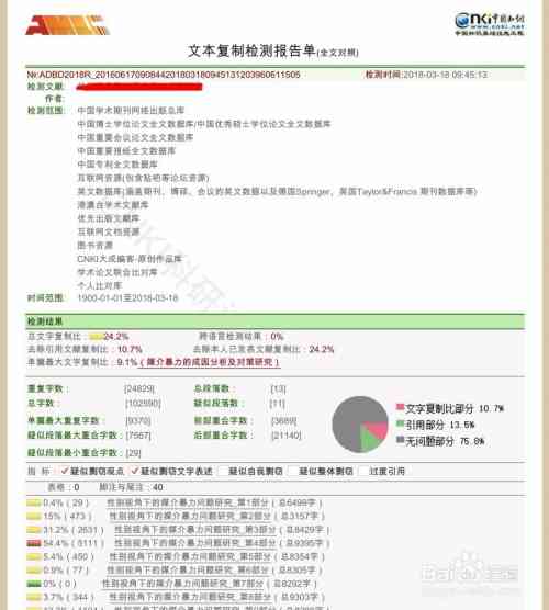 中国知网论文查重与写作质量检测