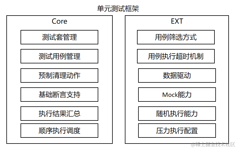 AI生成工具版与使用教程：全面涵、安装、应用指南