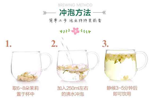 全面指南：花茶知识、选购技巧与冲泡方法一览