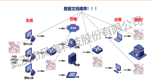 免费自动建模工具：哪些软件能自动生成模型设计？