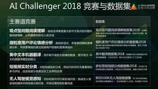 AI挑战赛：队名精选、抖音热点、赛事详情及精彩瞬间一网打尽